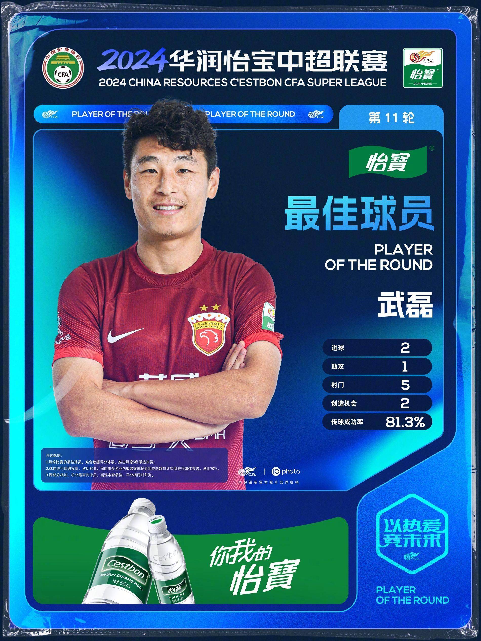 武磊破门再现神勇，上海上港领跑积分榜