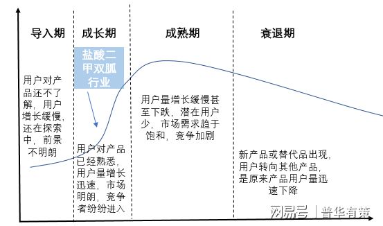 华体会在线登录-罗马卓越战绩，晋级前景渐趋明朗