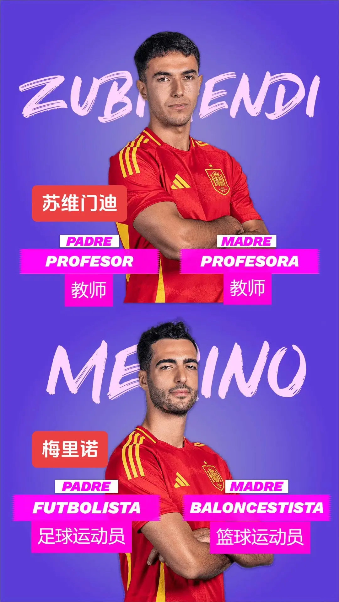 西班牙球队冬训营解散，备战新赛季