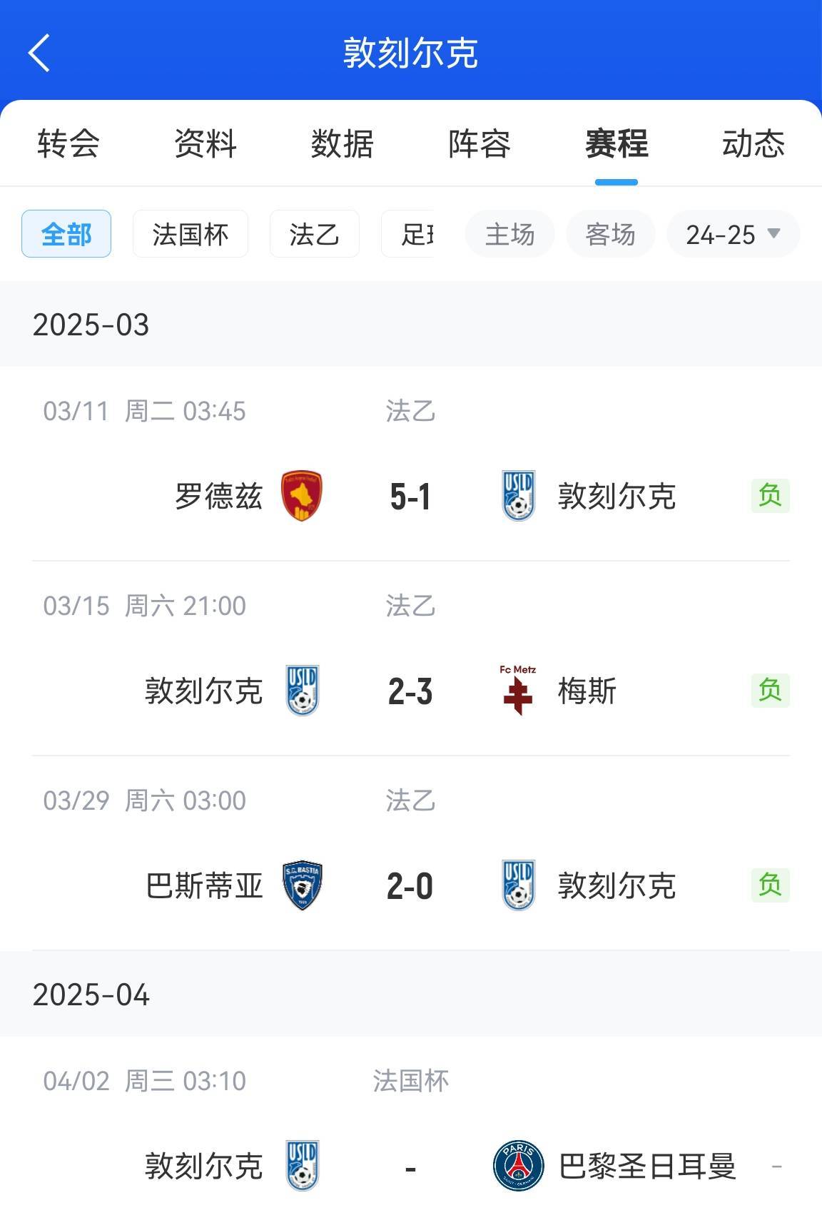 里尔队双杀对手，继续领跑法甲积分榜的简单介绍