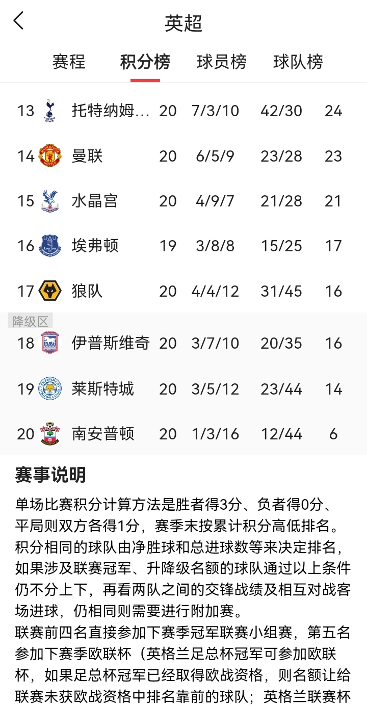 华体会体育官网-利物浦客场大胜，继续追赶积分榜前四的简单介绍