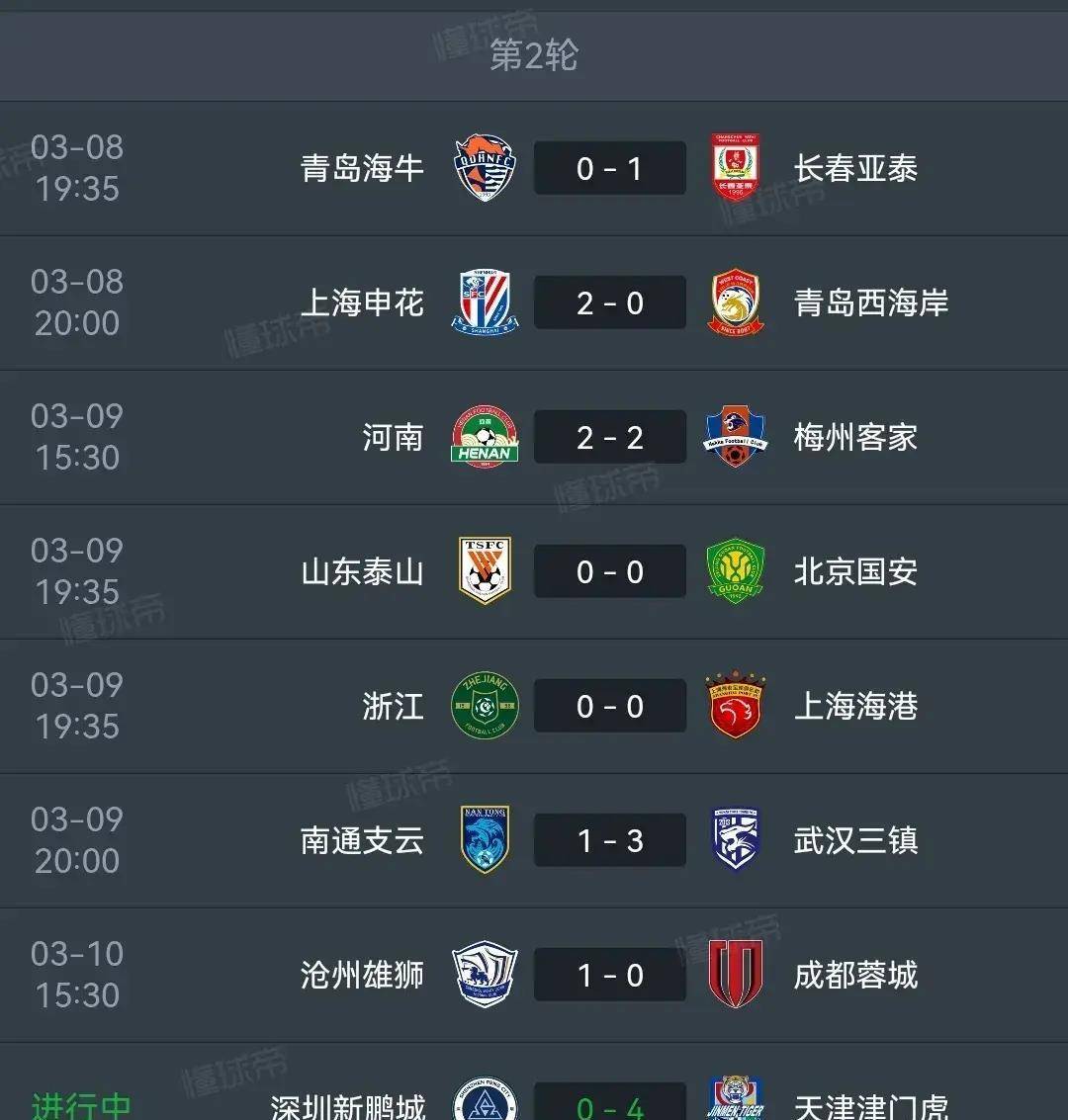 队员表现出色，球队实现连胜领先积分榜