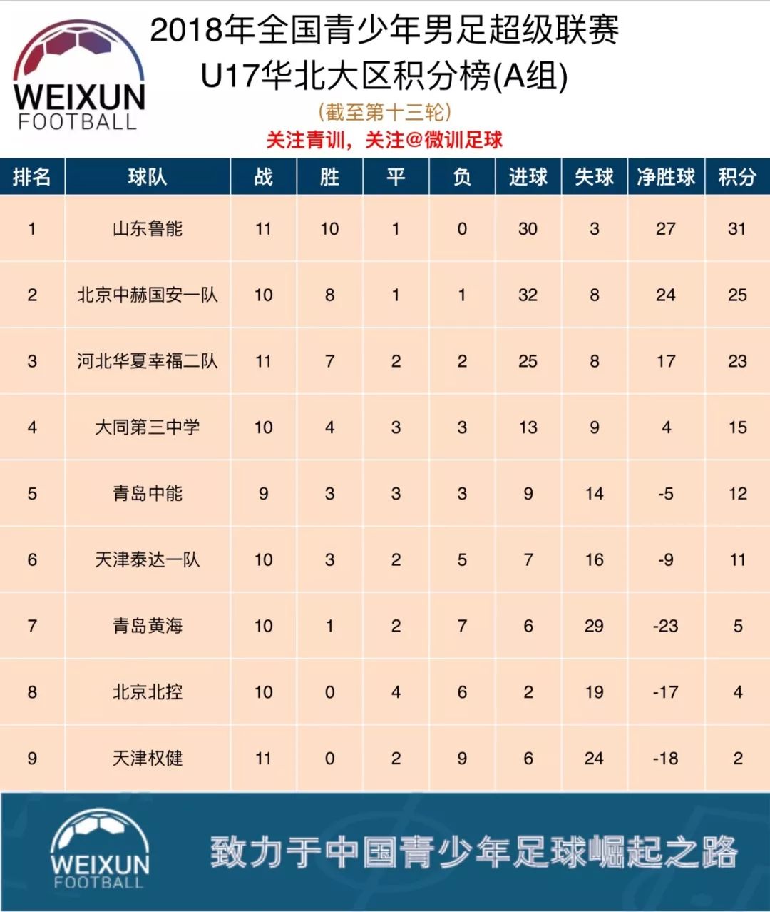 河北队击败江苏男篮，提升排名的简单介绍