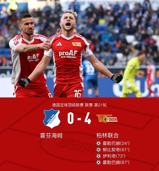 关于霍芬海姆连捷，展现强劲状态稳定赛季进程的信息