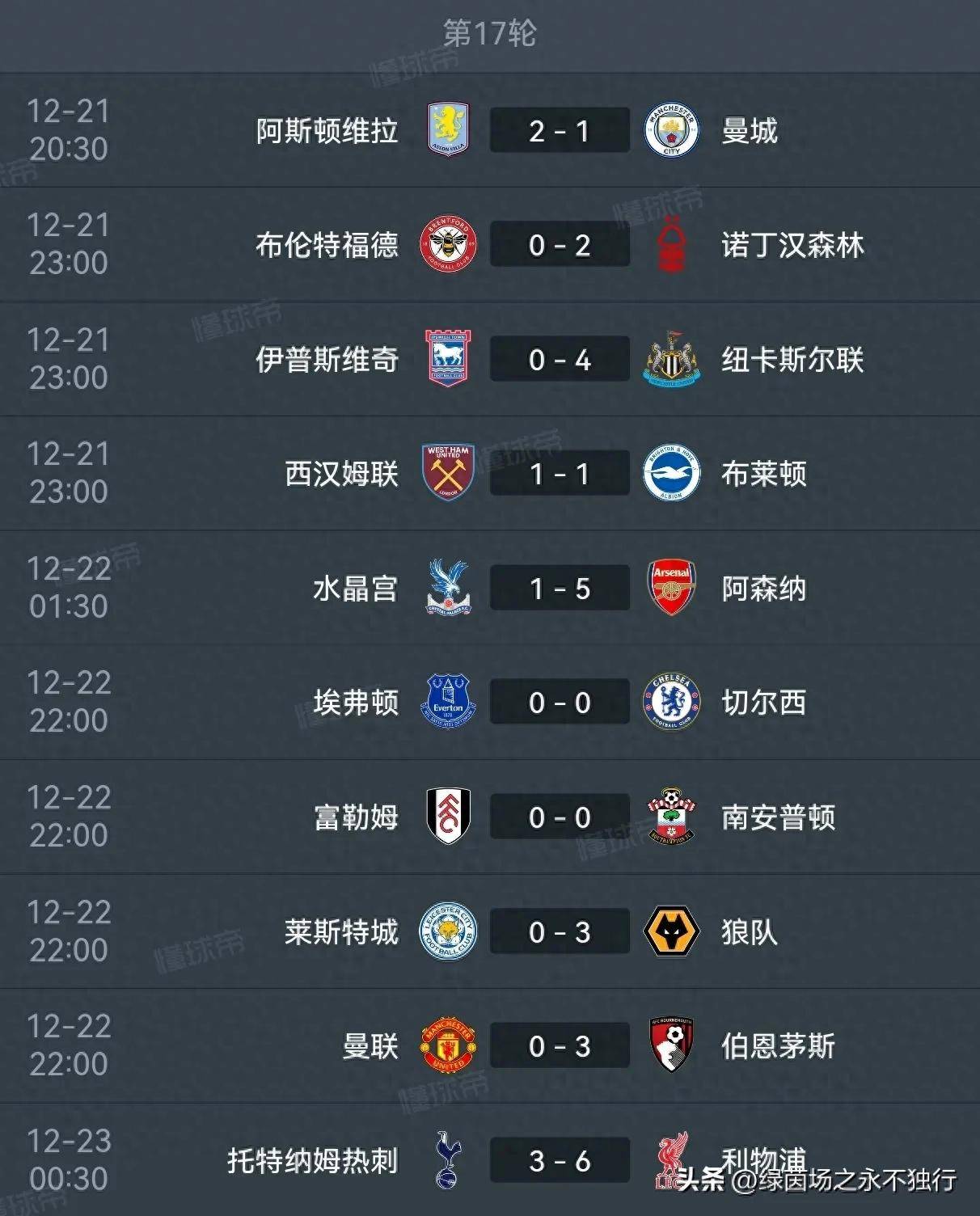 包含曼城大胜西汉姆，豪取三连胜登顶积分榜的词条