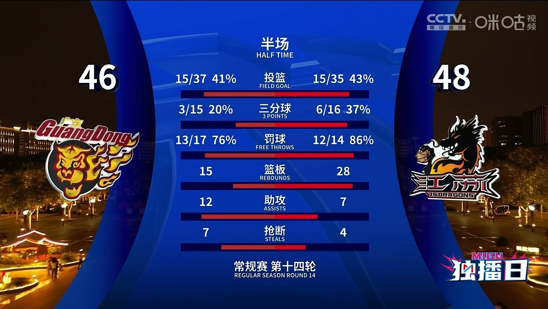 华体会体育app登录-关于江苏男篮战绩一落千丈，需要迅速调整状态的信息