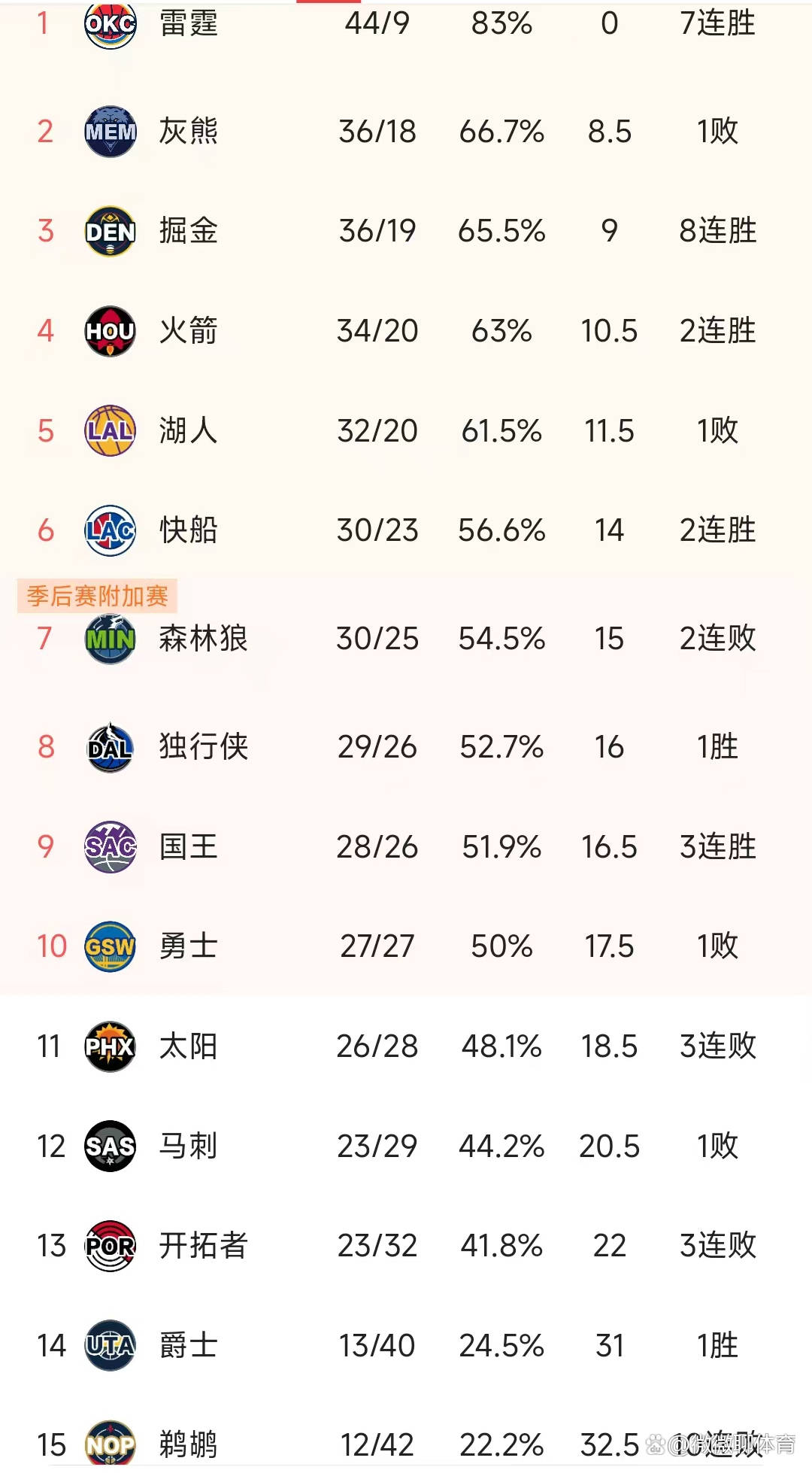 帕尔马客场告捷，继续冲刺积分榜的简单介绍